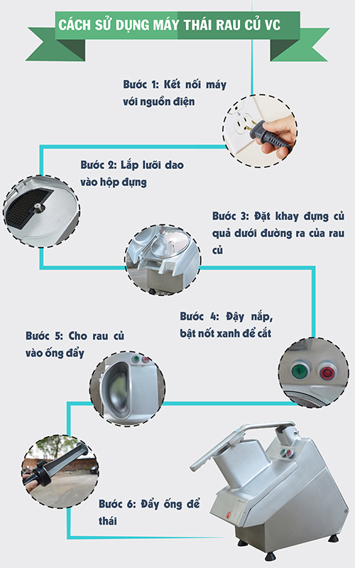 Máy thái rau củ quả VC65 